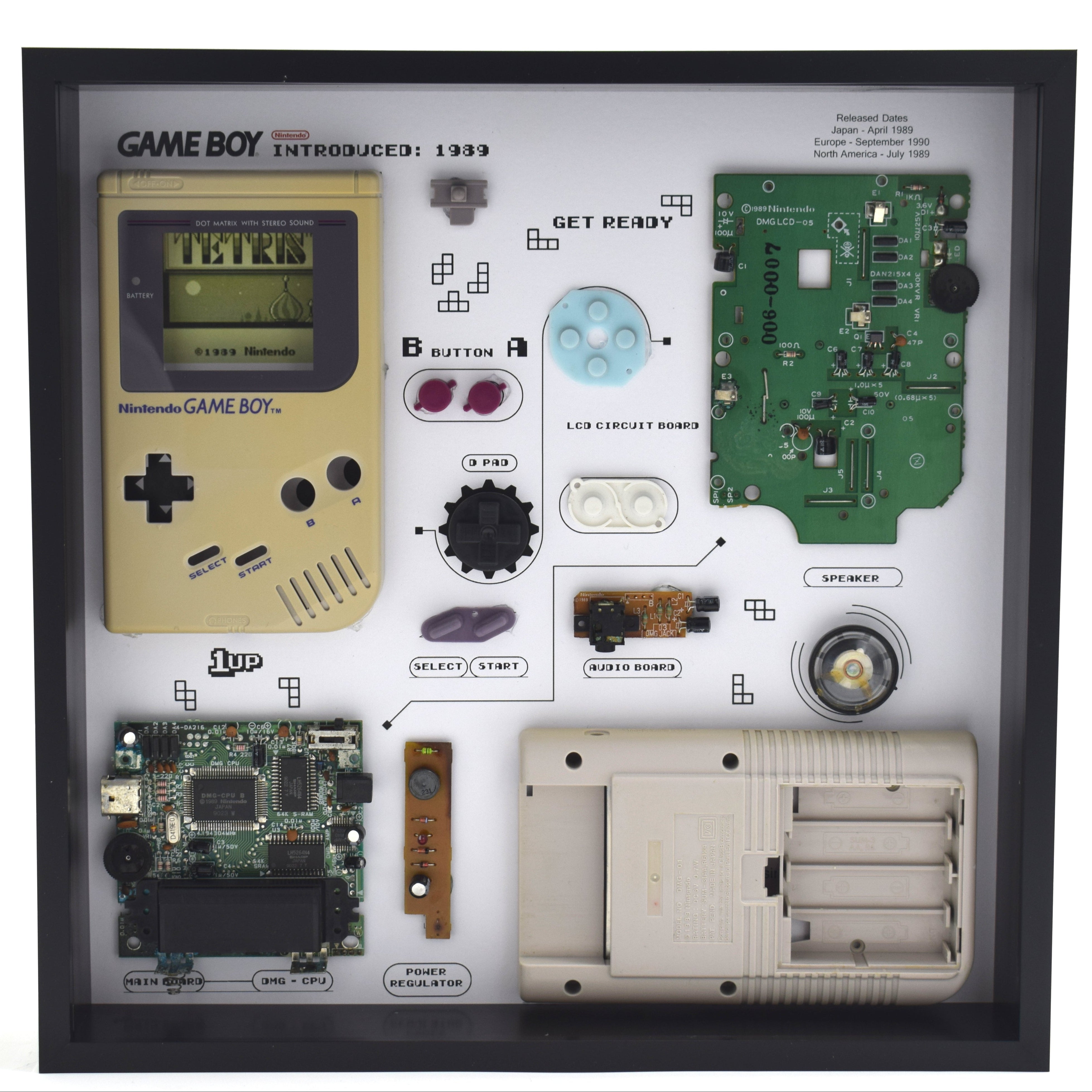 Retro Nintendo Gameboy Original DMG 01 Console Display Photo Frame