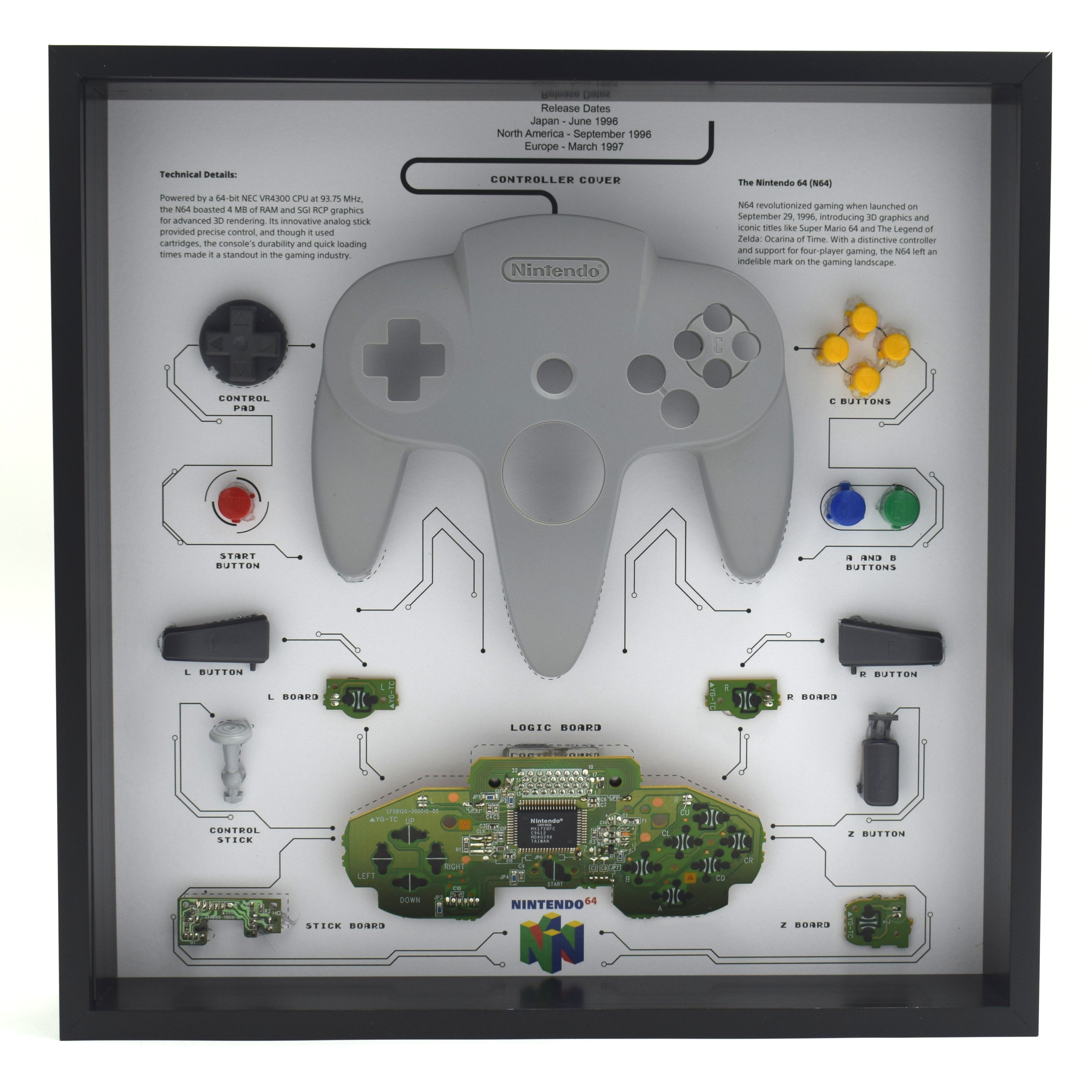 Retro Nintendo N64 Controller Grey Display Photo Frame